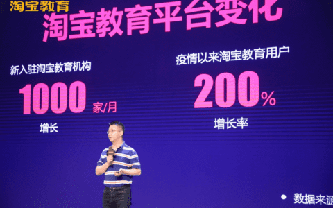 双十一教育产品成为爆品，在线教育即将“电商化”？