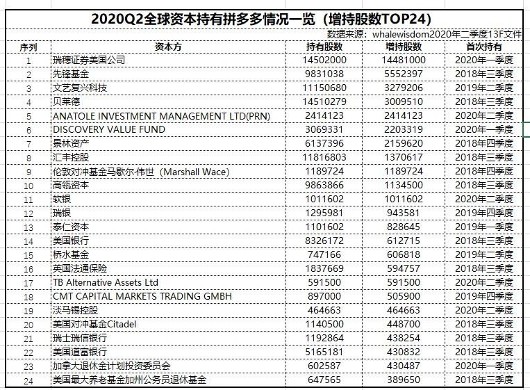 王吉伟：手握7亿用户的拼多多，为何能成为制造业内循环转型的主阵地?
