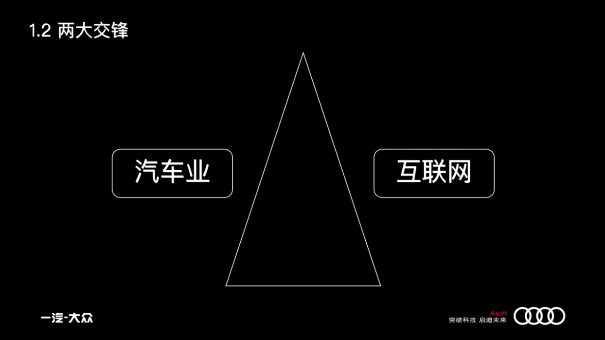 曹升:汽车市场的增长策略