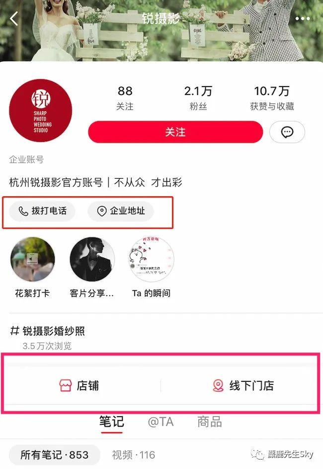 小微品牌指南：怎么在小红书上做生意｜ 麋鹿先生Sky