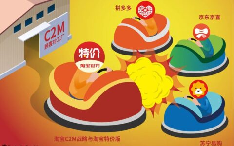 维鹏：拼多多的新用户，是从哪来的？