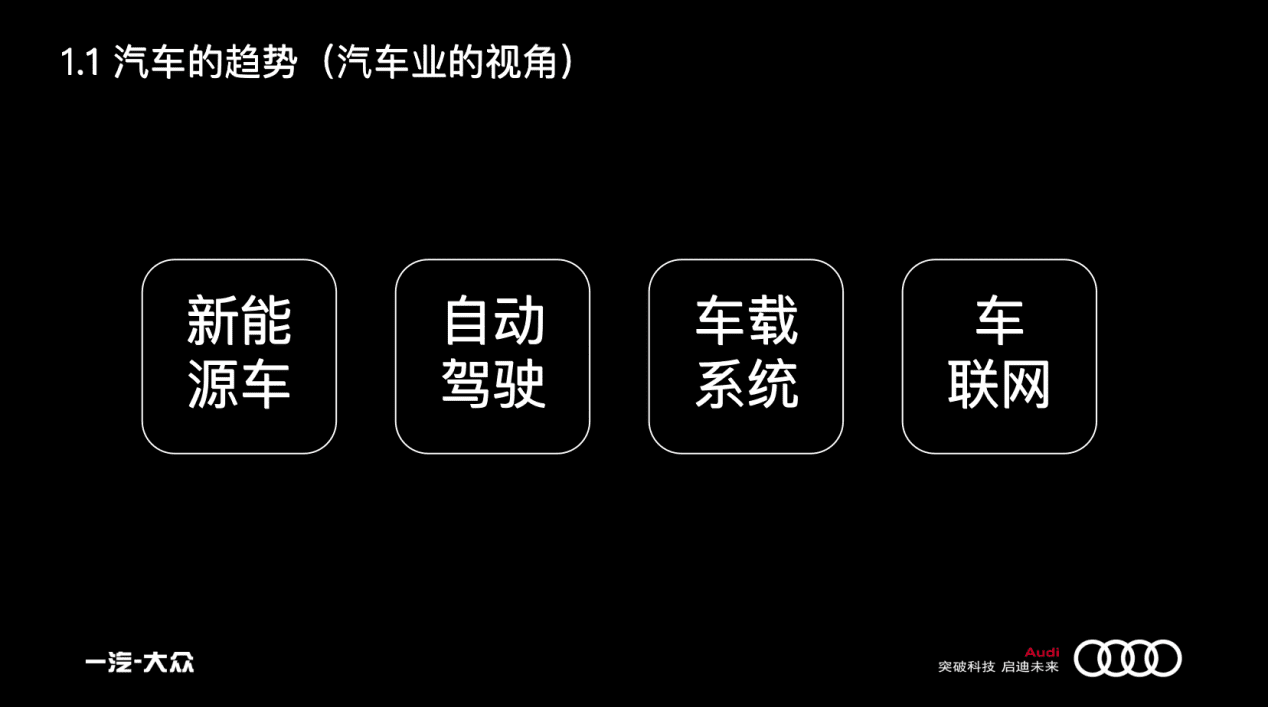 曹升:汽车市场的增长策略