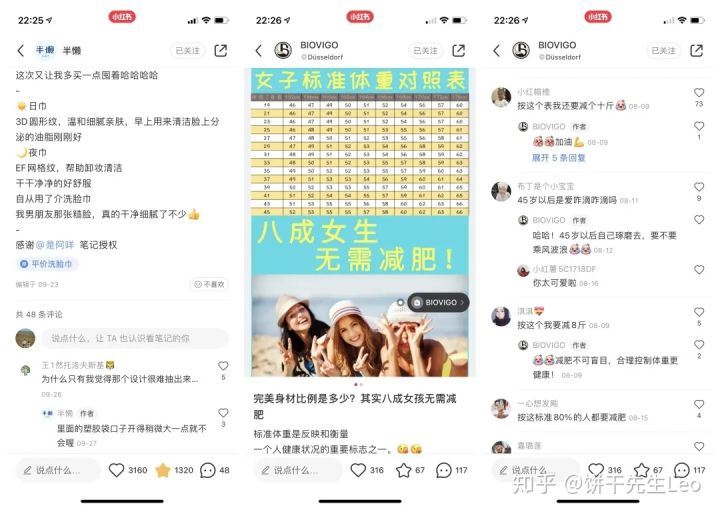 小红书实战干货，小红书排名实操教程｜饼干先生Leo