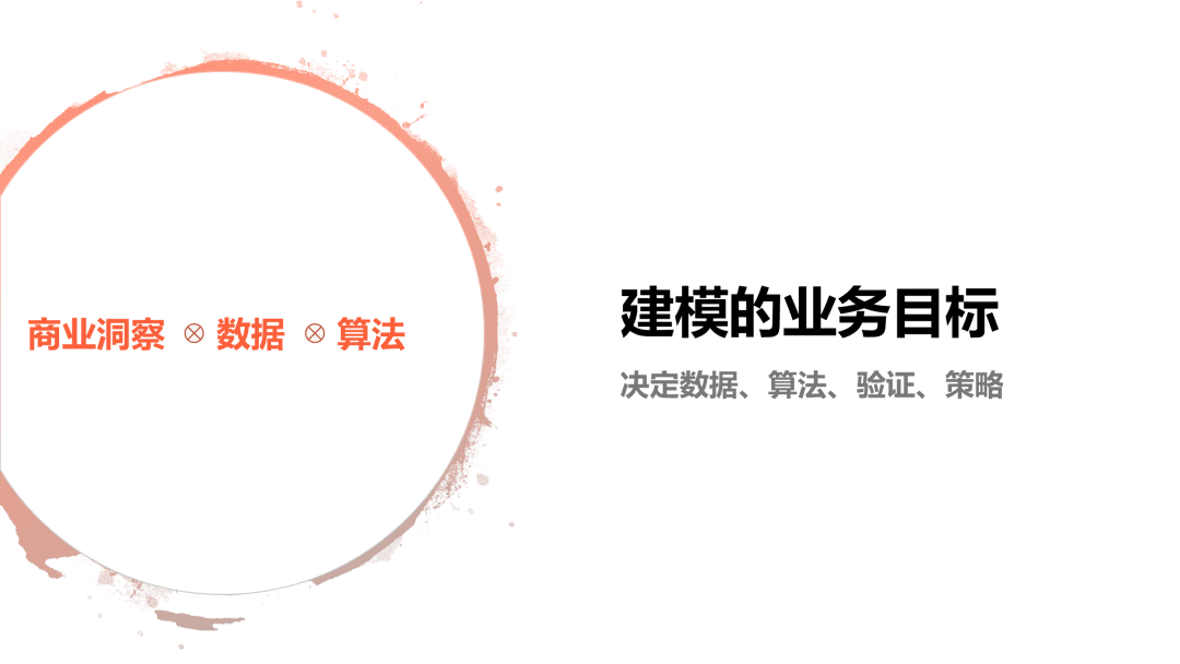 何云筱：7 大步骤+5 个关键=设计算法模型驱动业务增长