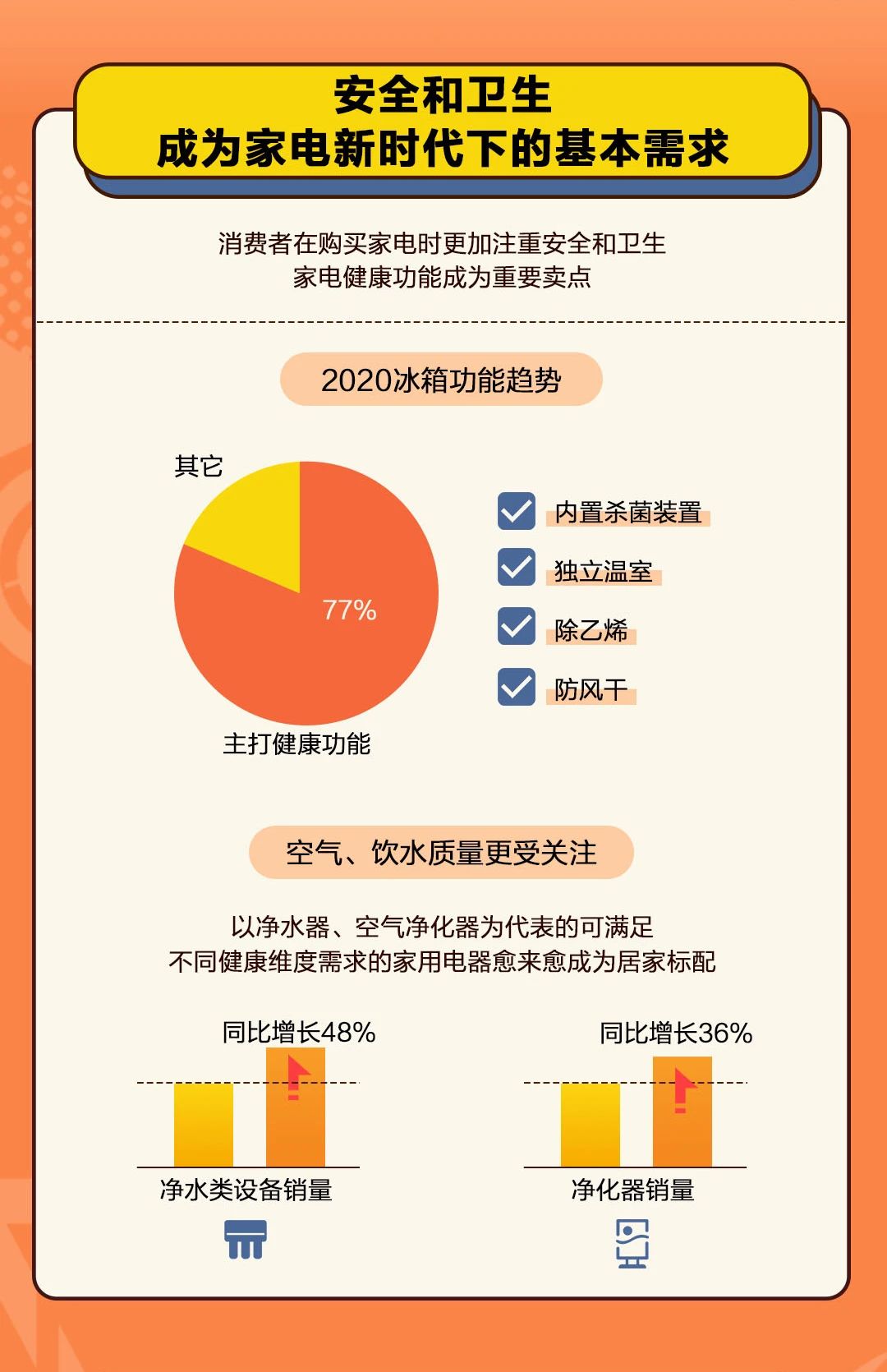 什么值得买消费幸福趋势报告：疫情后的中国人为什么而买 | DoMarketing-营销智库