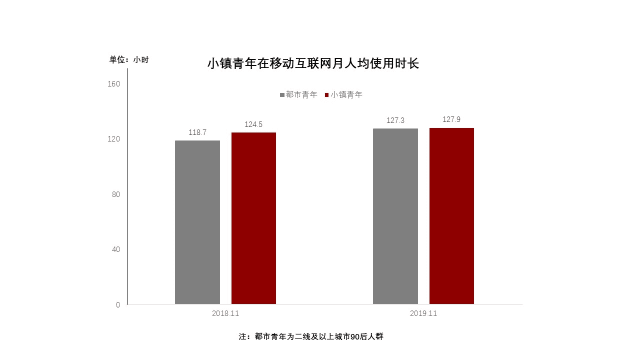 半亩花田一年10亿的品牌增长方法论｜新锐品牌商学院
