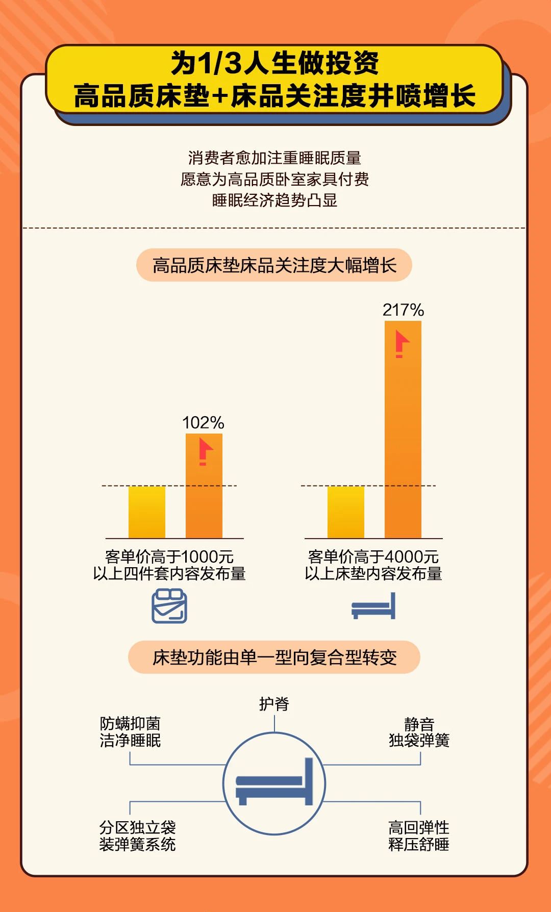 什么值得买消费幸福趋势报告：疫情后的中国人为什么而买 | DoMarketing-营销智库