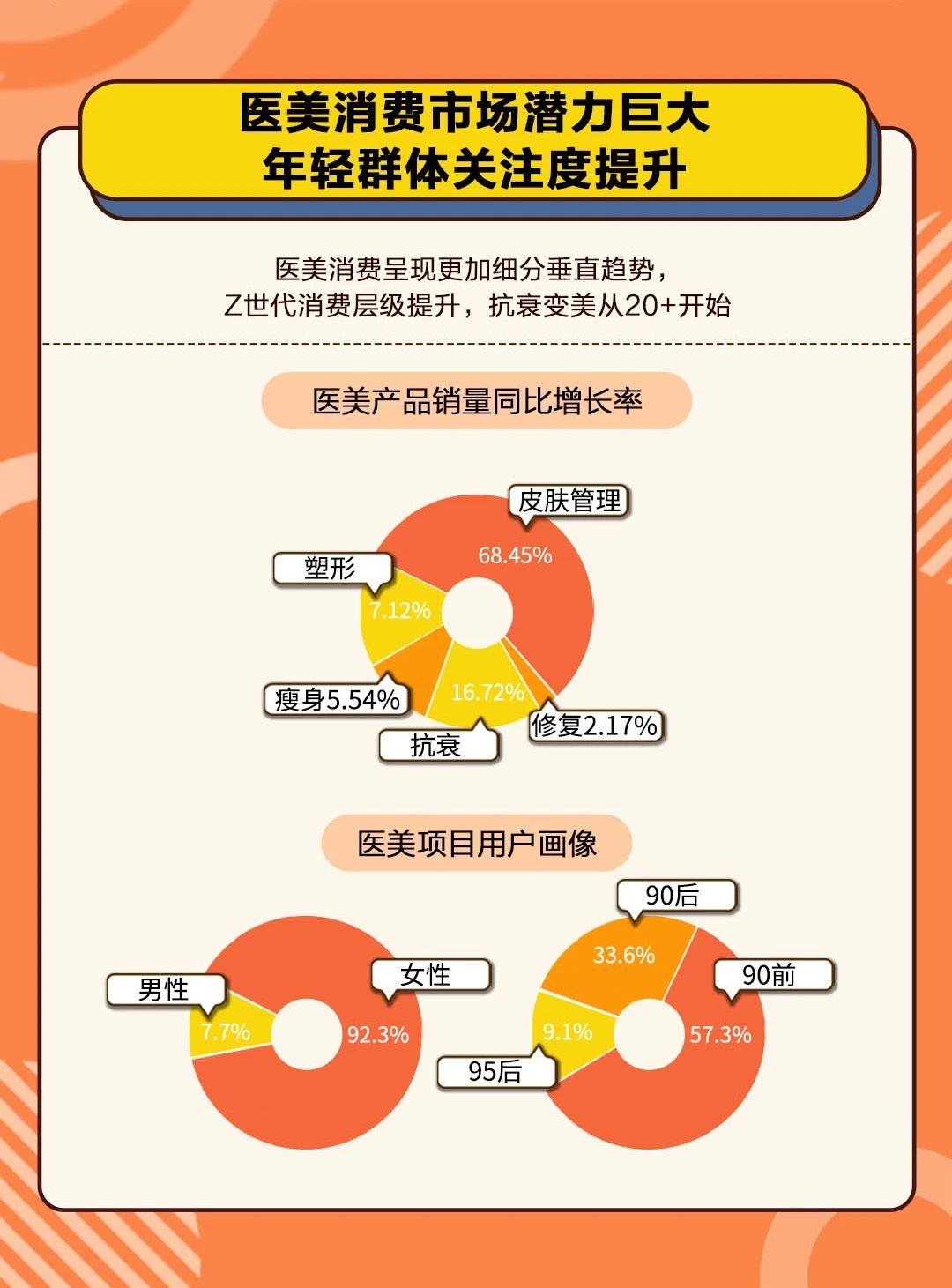 什么值得买消费幸福趋势报告：疫情后的中国人为什么而买 | DoMarketing-营销智库