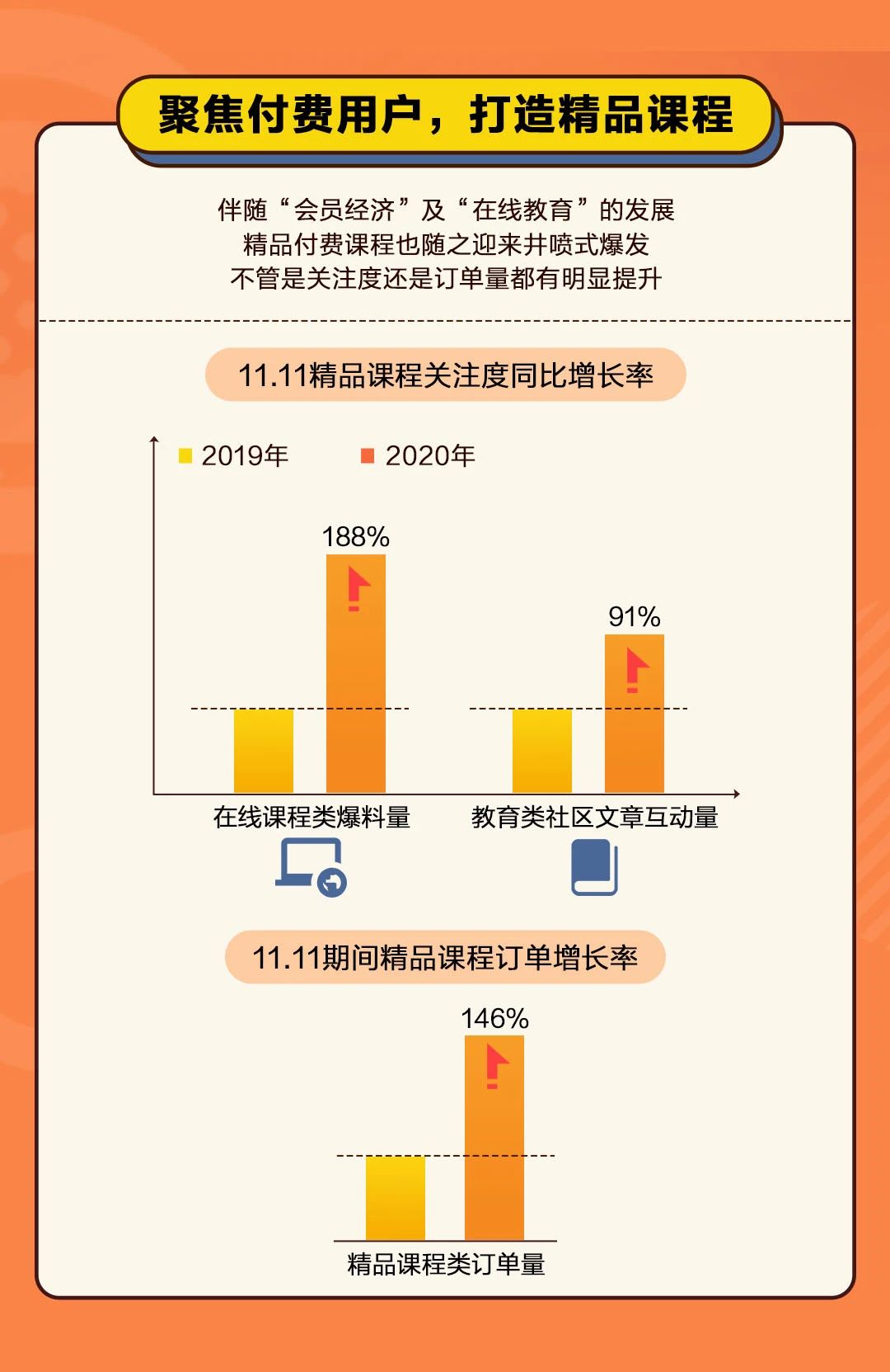 什么值得买消费幸福趋势报告：疫情后的中国人为什么而买 | DoMarketing-营销智库