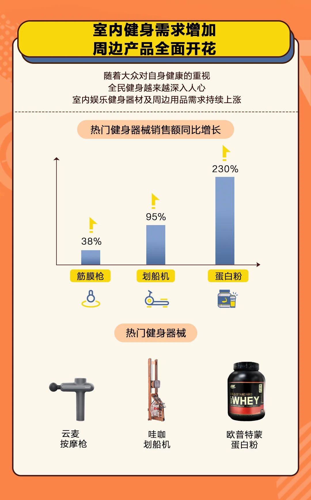 什么值得买消费幸福趋势报告：疫情后的中国人为什么而买 | DoMarketing-营销智库