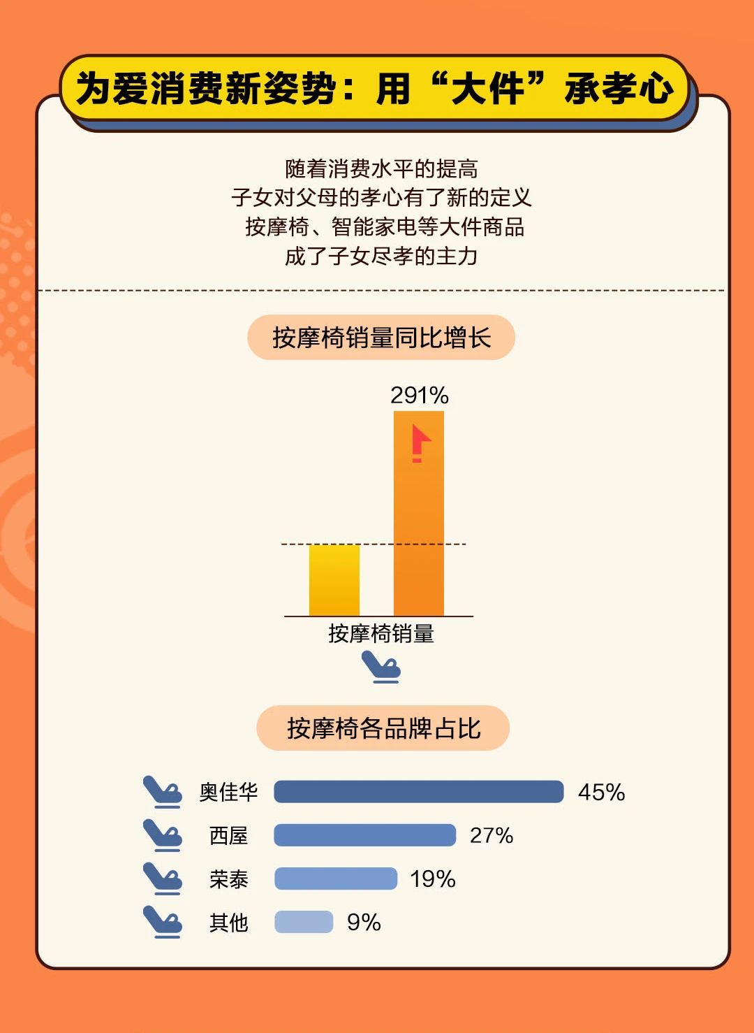 什么值得买消费幸福趋势报告：疫情后的中国人为什么而买 | DoMarketing-营销智库