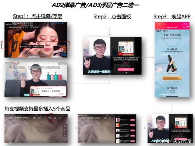 一文揭秘品牌如何在B站快速起飞