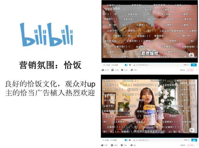 一文揭秘品牌如何在B站快速起飞