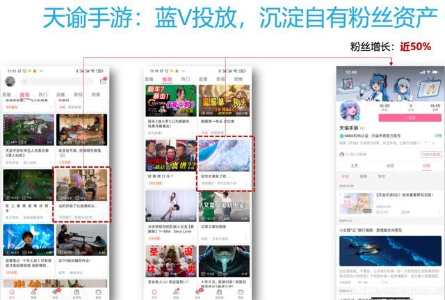 一文揭秘品牌如何在B站快速起飞
