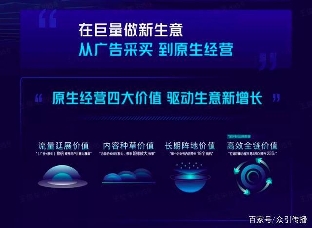 如何构建抖音企业号阵地经营，抢占日均百亿商机？