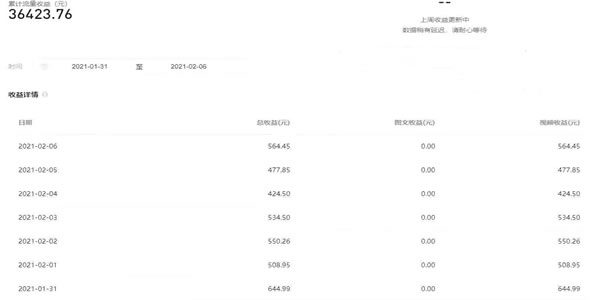 视频搬运和群流量变现做好一个你就受益匪浅 流量 经验心得 第5张