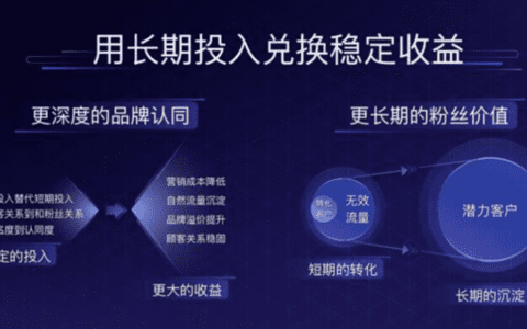 抖音企业号“上新”，开启全新阵地经营之旅｜懂懂笔记
