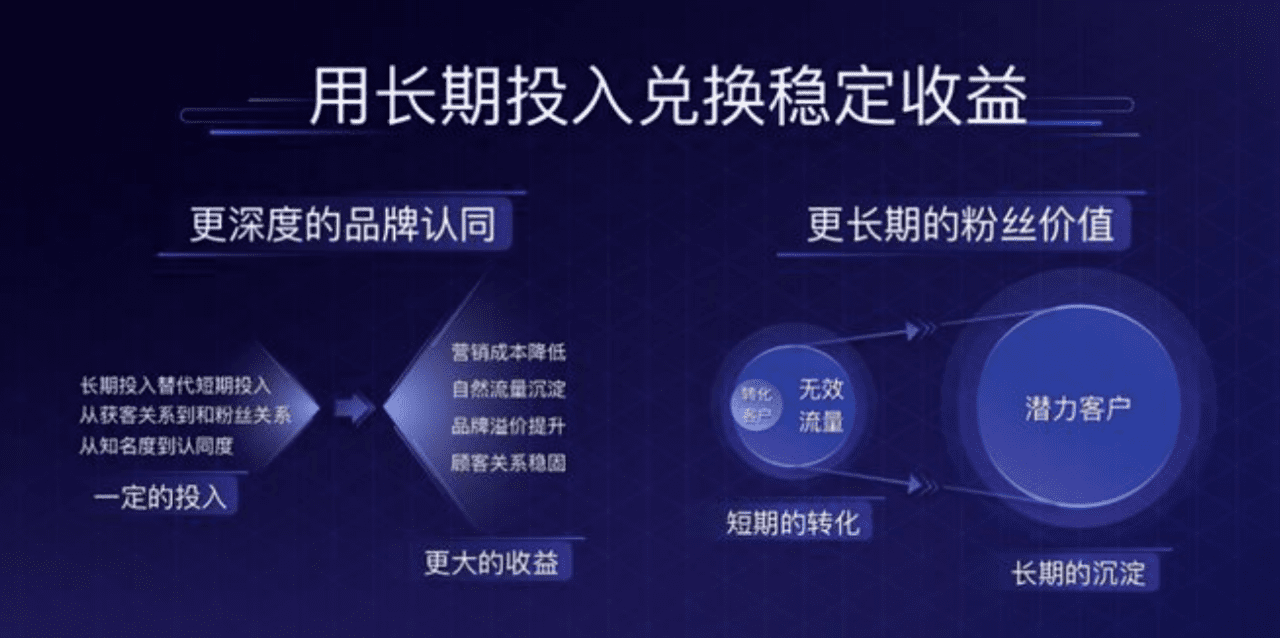抖音企业号“上新”，开启全新阵地经营之旅｜懂懂笔记