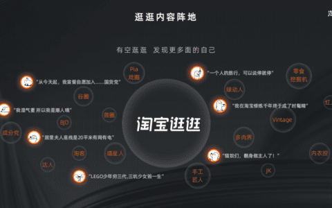 淘宝逛逛推广之——认识淘宝逛逛