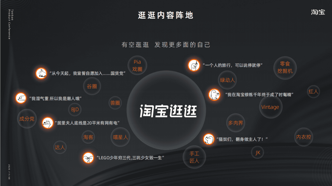 淘宝“逛逛”新世界——新场景新流量新关系新商机｜ 吴蚊米