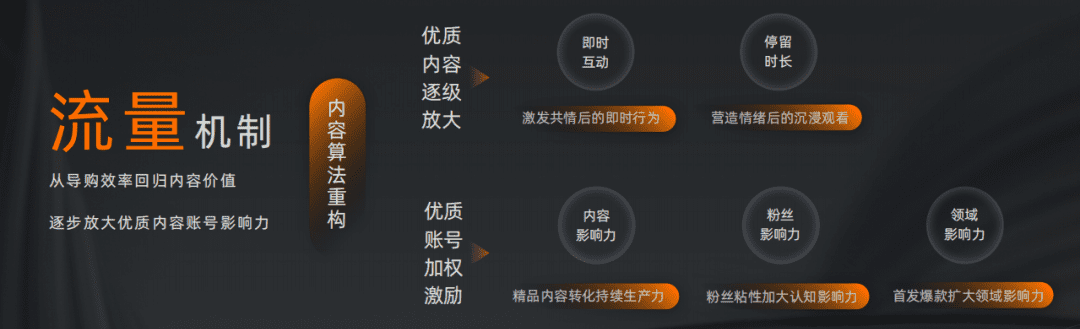淘宝“逛逛”新世界——新场景新流量新关系新商机｜ 吴蚊米