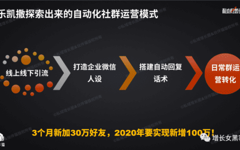 乐凯撒是如何通过企业微信打造一套自动化运营体系的？
