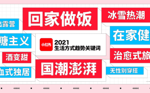 小红书最新政策解读！商家必看｜啵啵开小灶