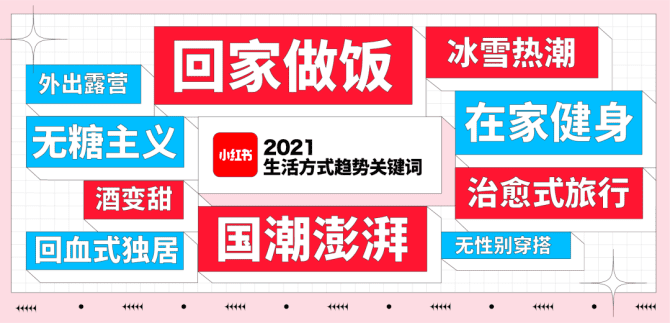 钟文：小红书想在健身领域做什么
