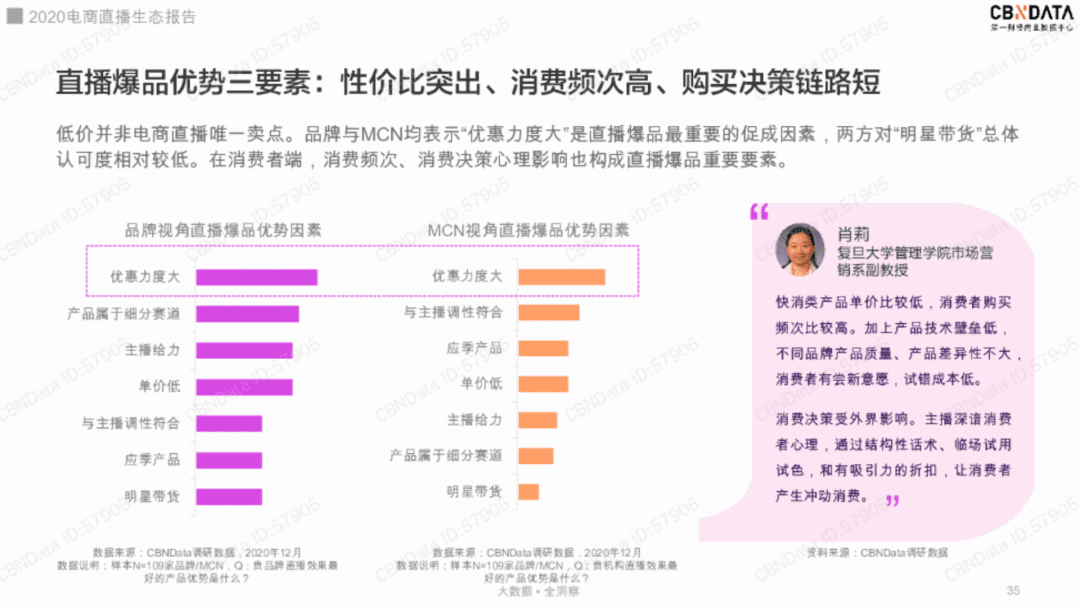 苏琦：谁在农村抢薇娅李佳琦的生意