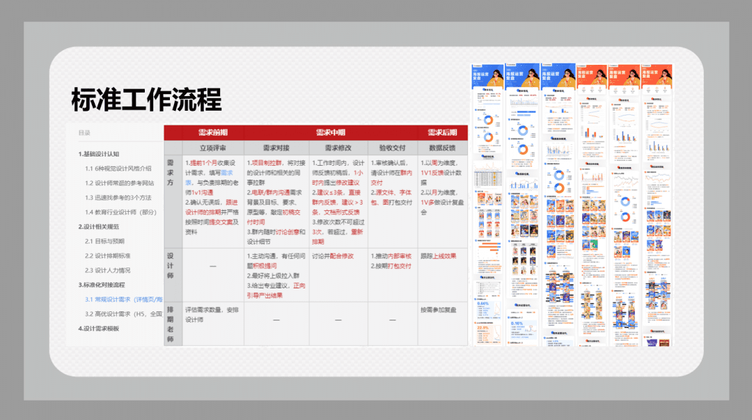 学而思高达60%转化率的爆款文案是如何炼成的？