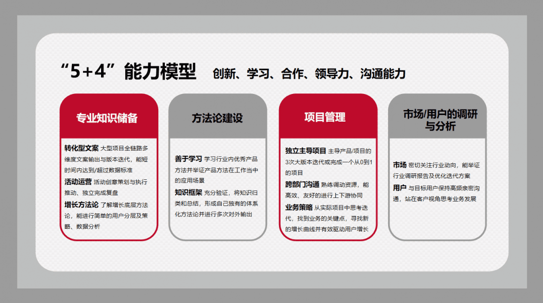 学而思高达60%转化率的爆款文案是如何炼成的？