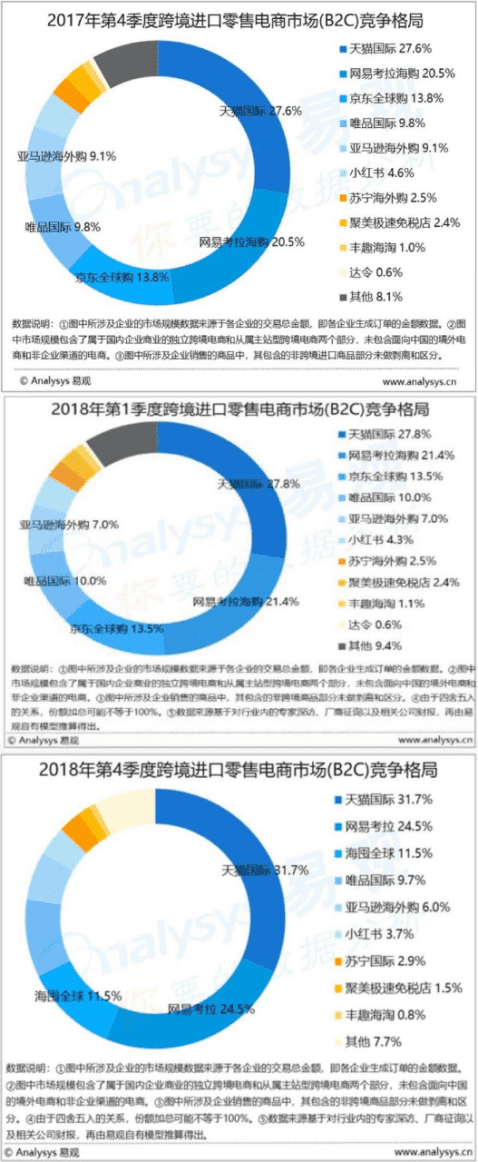 富姐:被年轻女性选中的小红书,能成为下一个B站吗|严肃财经 资讯 第1张-PinkPays 富姐:被年轻女性选中的小红书,能成为下一个B站吗|严肃财经