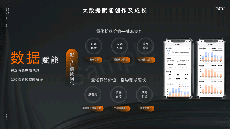 淘宝逛逛营销推广：KOC种草，达人笔记，笔记撰写，拍照摄影