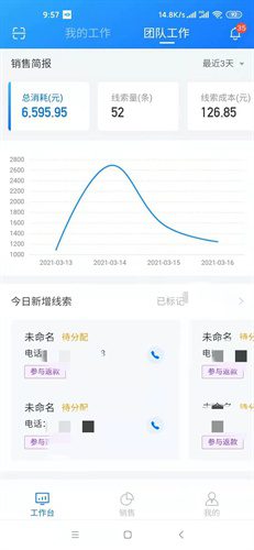 经验之谈，教育培训机构如何拓客引流招生 引流 经验心得 第2张