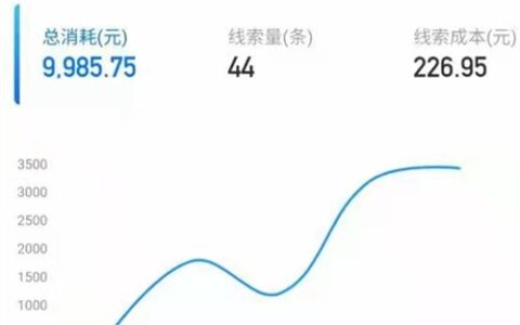 经验之谈,教育培训机构如何拓客引流招生|呦呦有柴