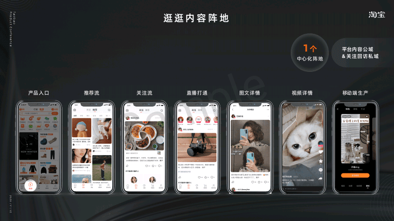 淘宝逛逛营销推广：KOC种草，达人笔记，笔记撰写，拍照摄影