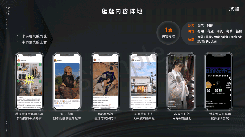 淘宝逛逛营销推广：KOC种草，达人笔记，笔记撰写，拍照摄影