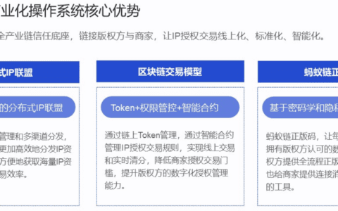 范向东：产品溢价70%，一个属于服饰品牌的新市场