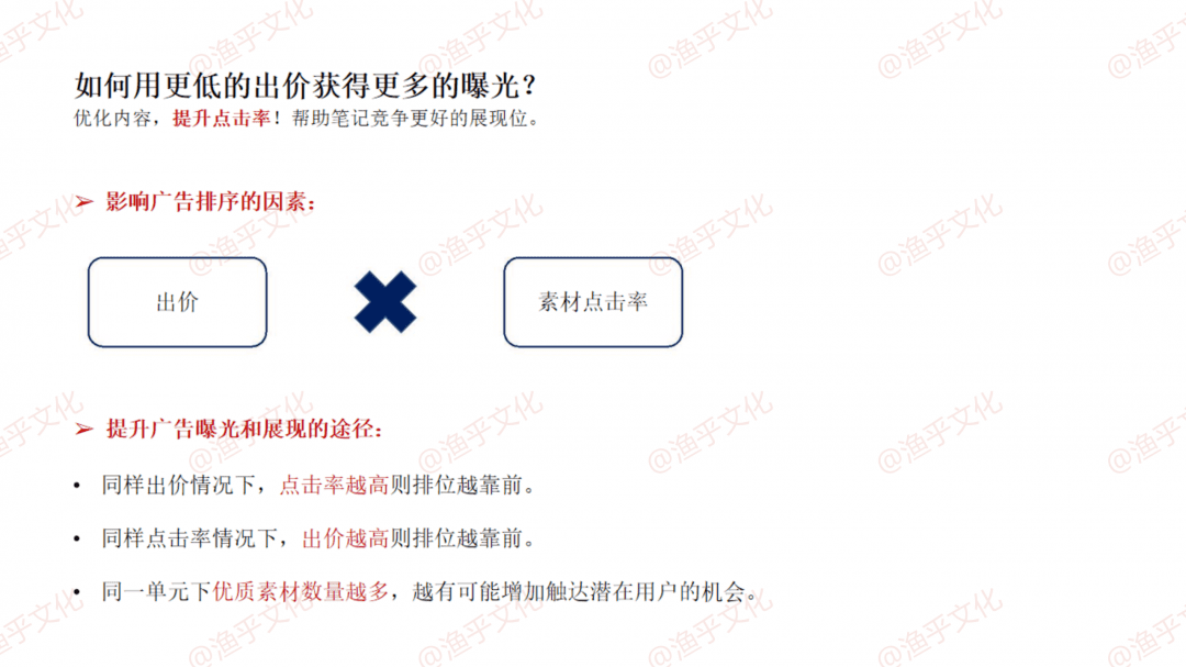 林卿 LinQ：小红书常见问答手册｜渔乎