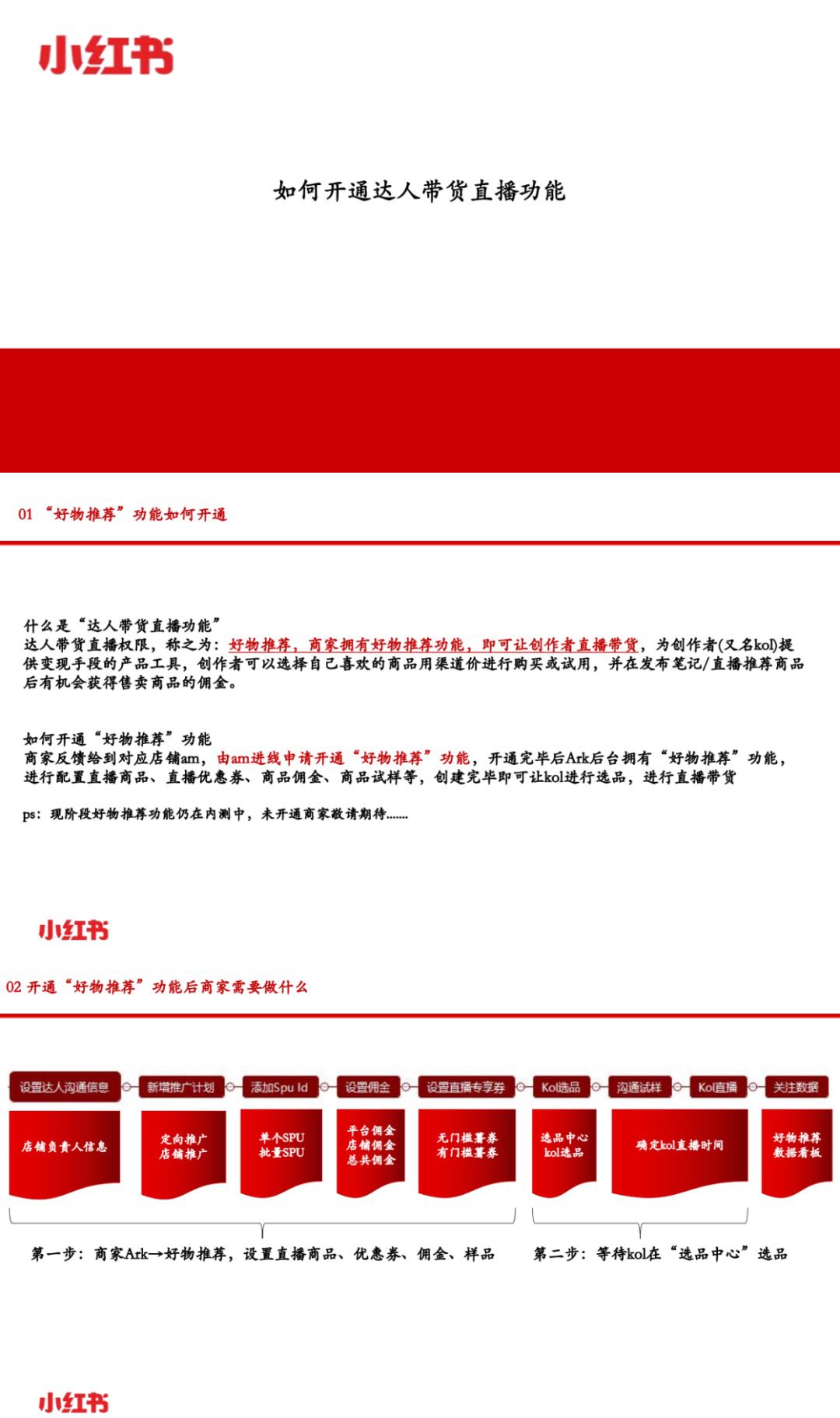 林卿 LinQ：小红书常见问答手册｜渔乎