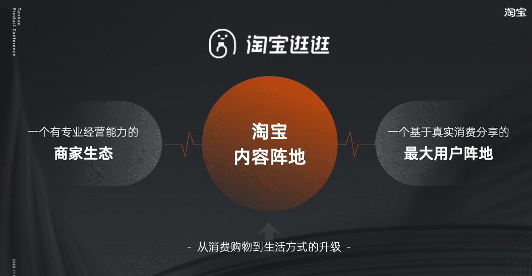 淘宝逛逛营销推广：KOC种草，达人笔记，笔记撰写，拍照摄影