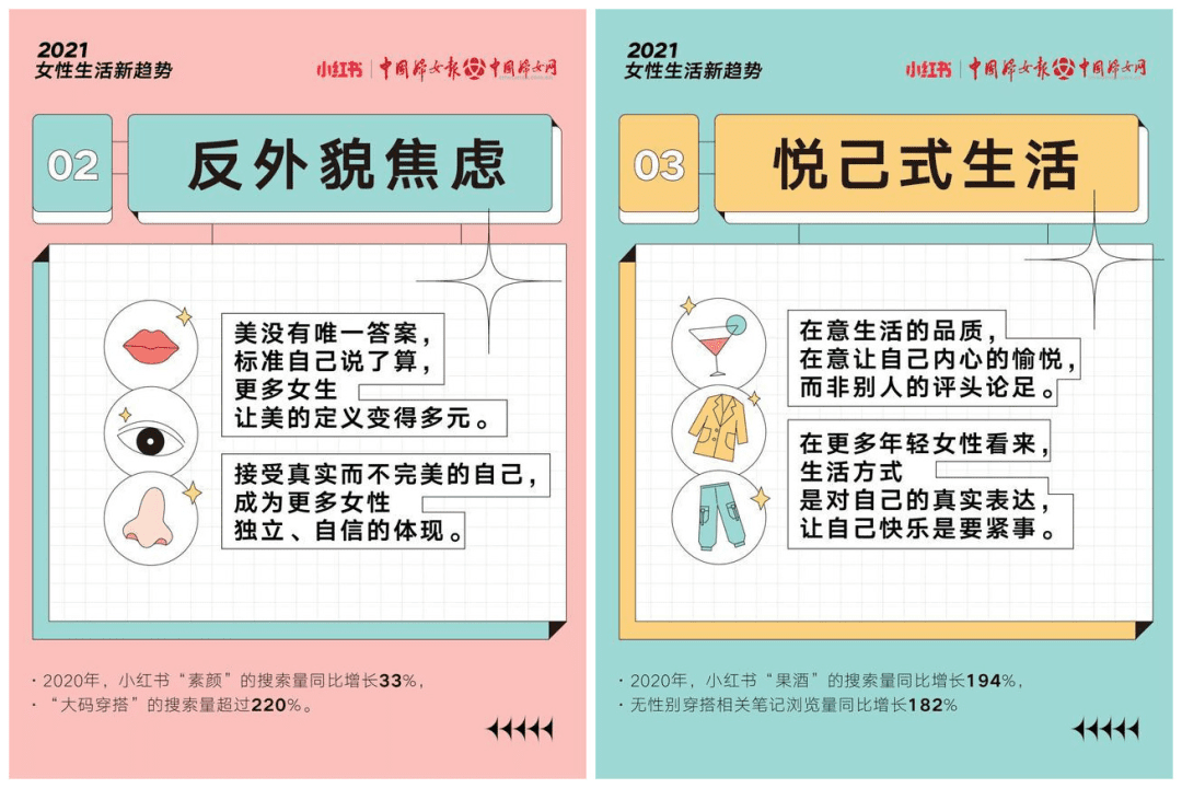 频用内容推社区价值观，小红书想要做什么 | 胡晓琪