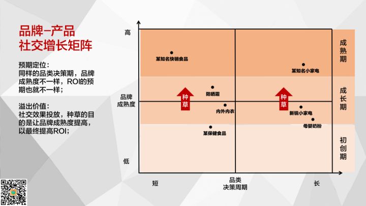 从抢占用户心智到实现深度种草，NEIWAI内外做了什么？