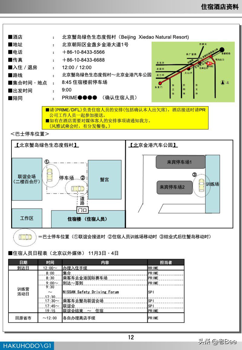 聊聊做活动的核心管理工具《运营手册》篇