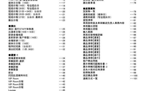 老Bee：聊聊做活动的核心管理工具《运营手册》篇