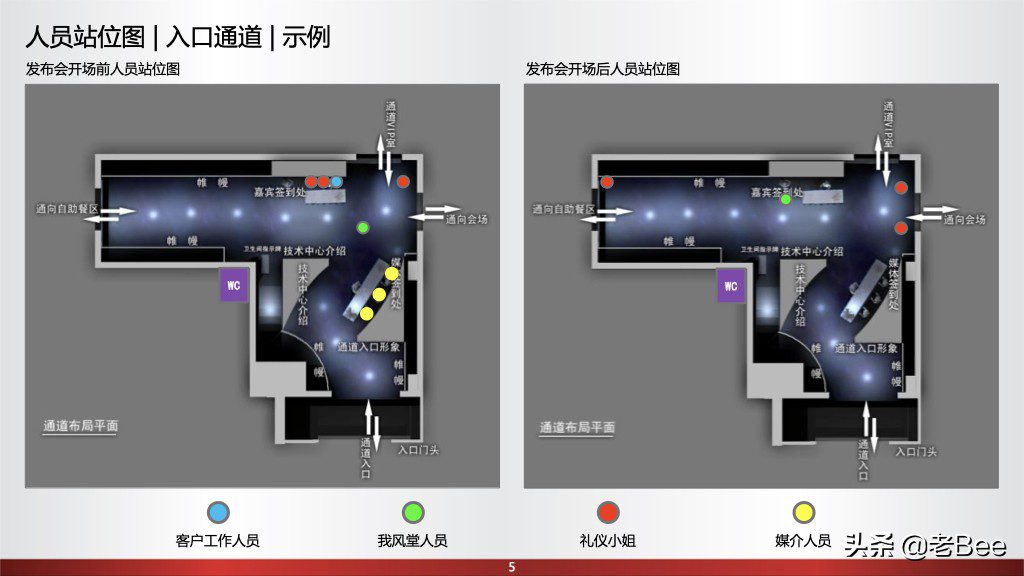 聊聊做活动的核心管理工具《运营手册》篇