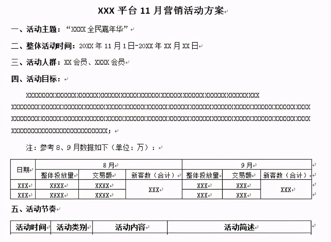 如何有效的实现项目集收益？