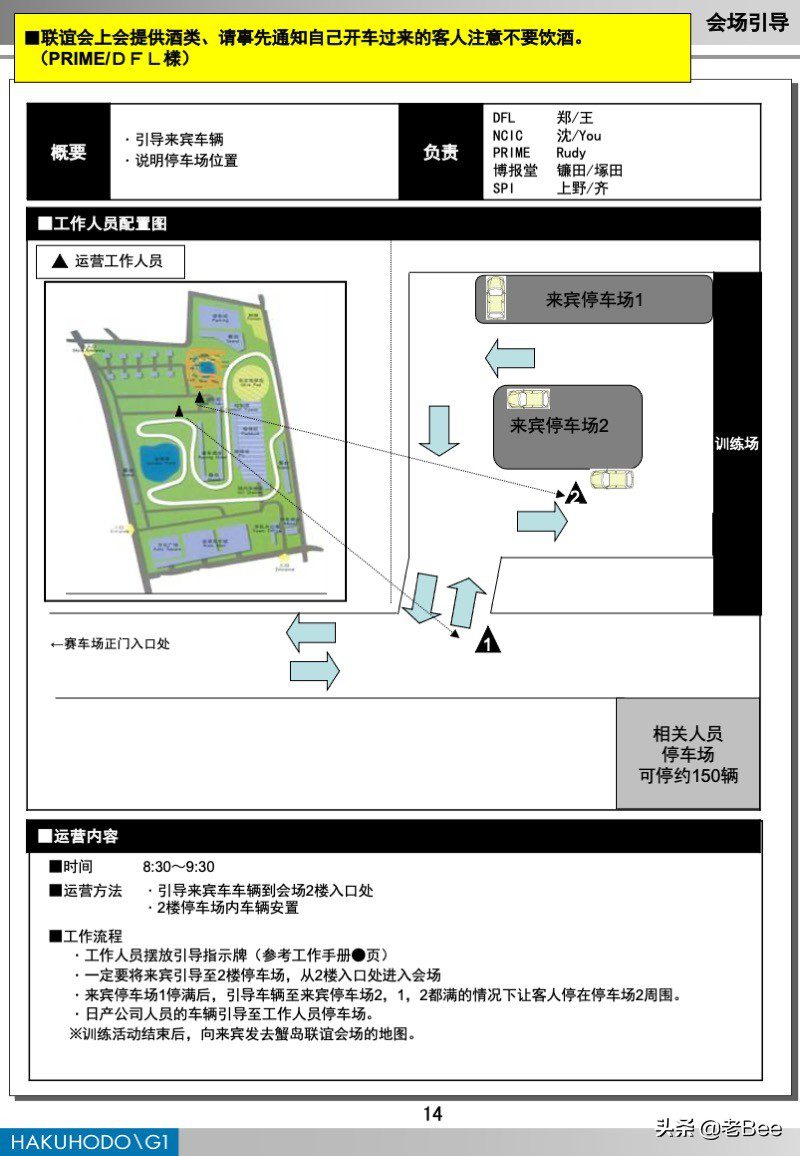 聊聊做活动的核心管理工具《运营手册》篇