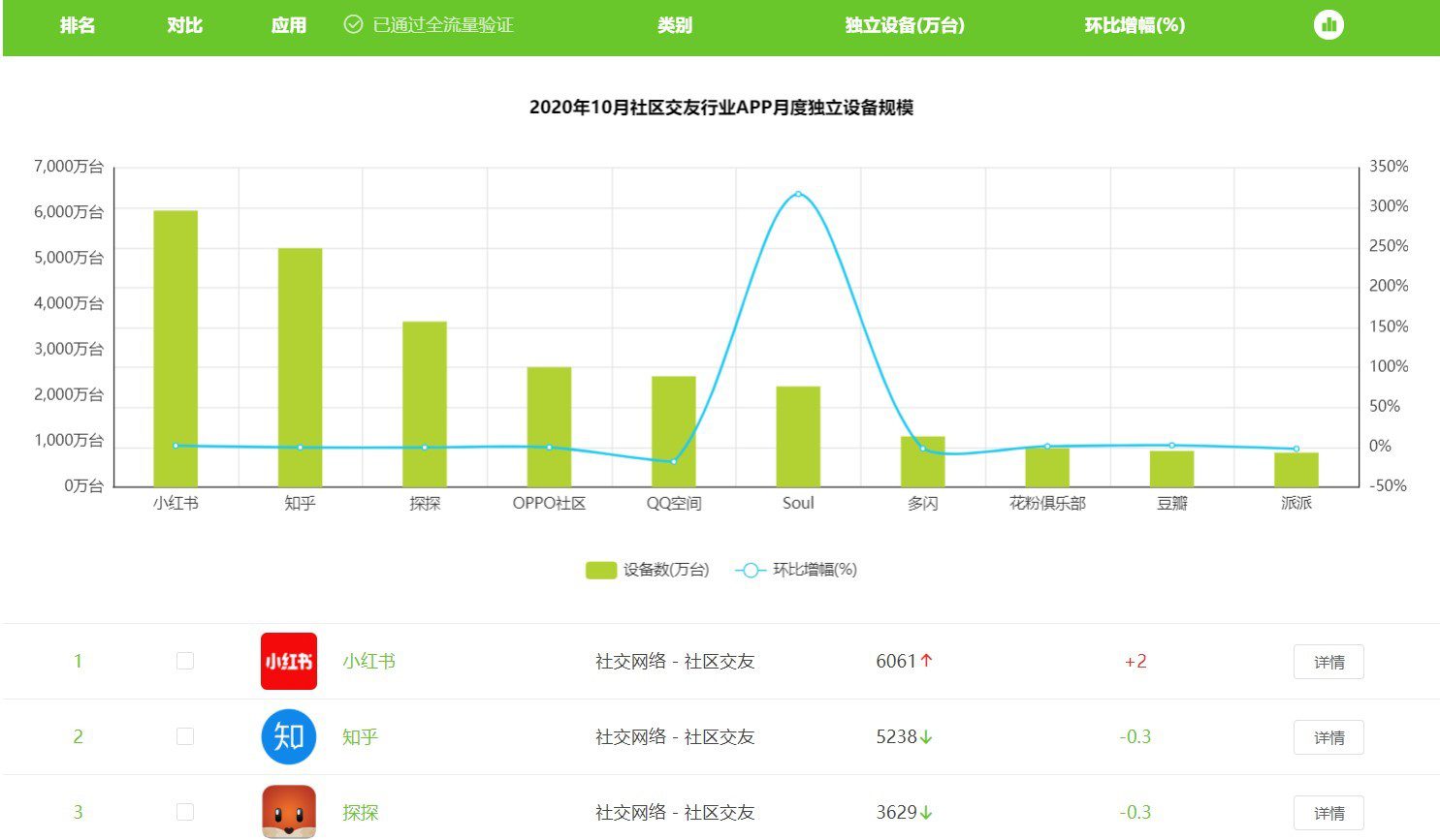 小红书：用户运营策略分析报告