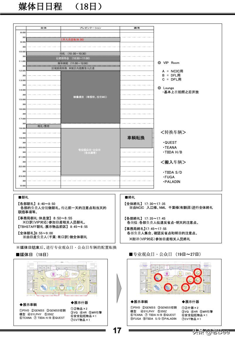 聊聊做活动的核心管理工具《运营手册》篇